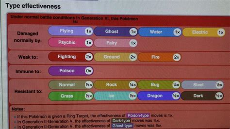 lucario weakness type.